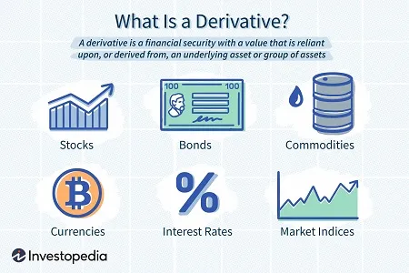 derivative.jpg