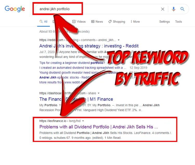 topkeyword.png