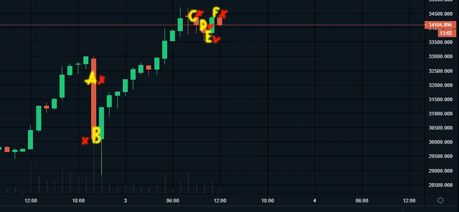 BTC_Hype_3.jpg