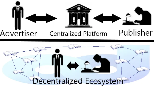 0.adshares.PNG
