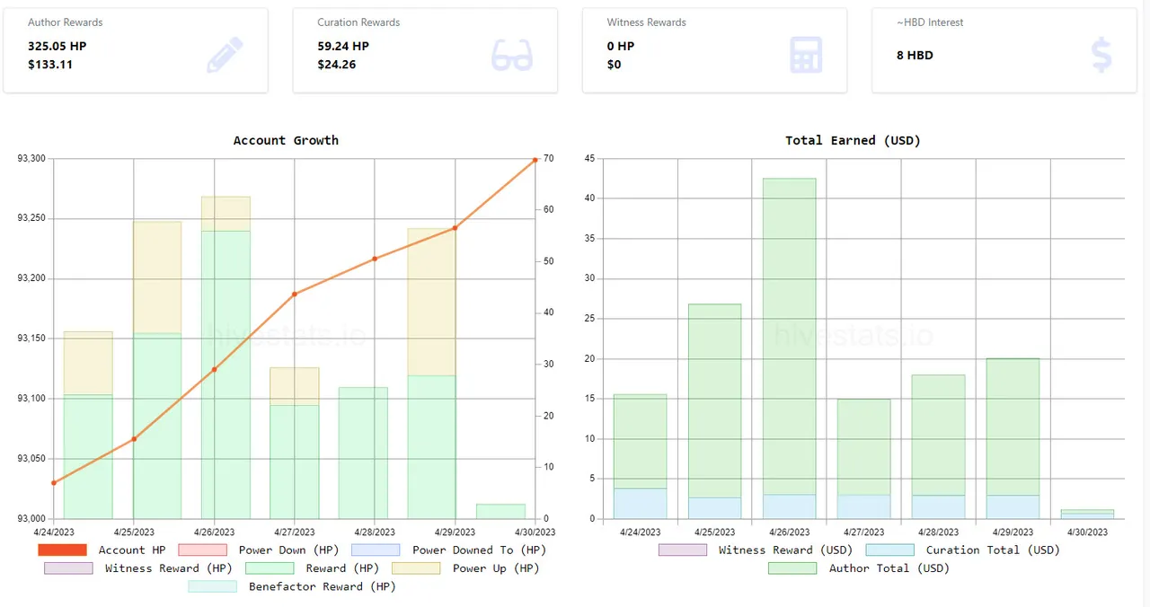 statshive1.jpg