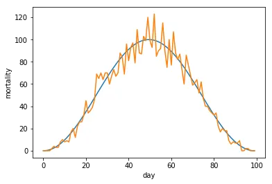 output_9_0.png