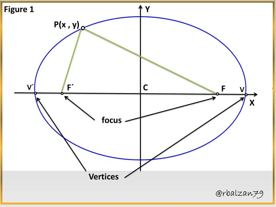 Figure 1.JPG