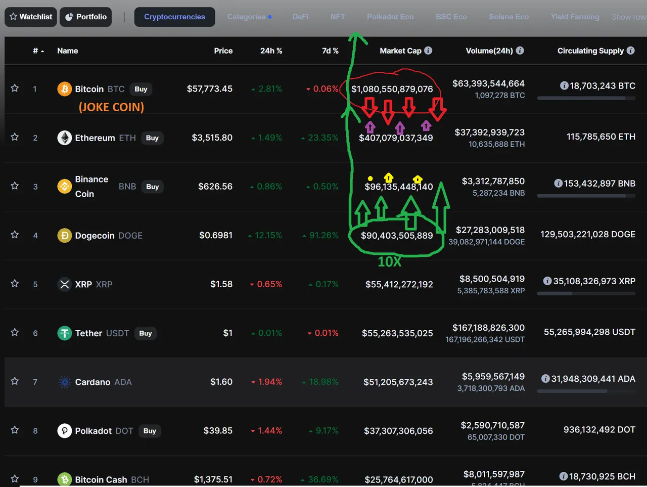 dogemarket.png