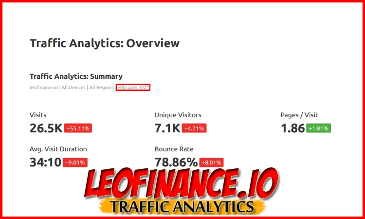 leotraffic.png