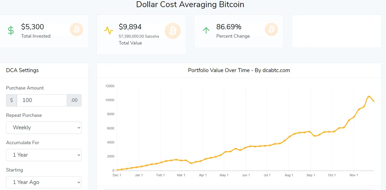 dcabitcoin.png