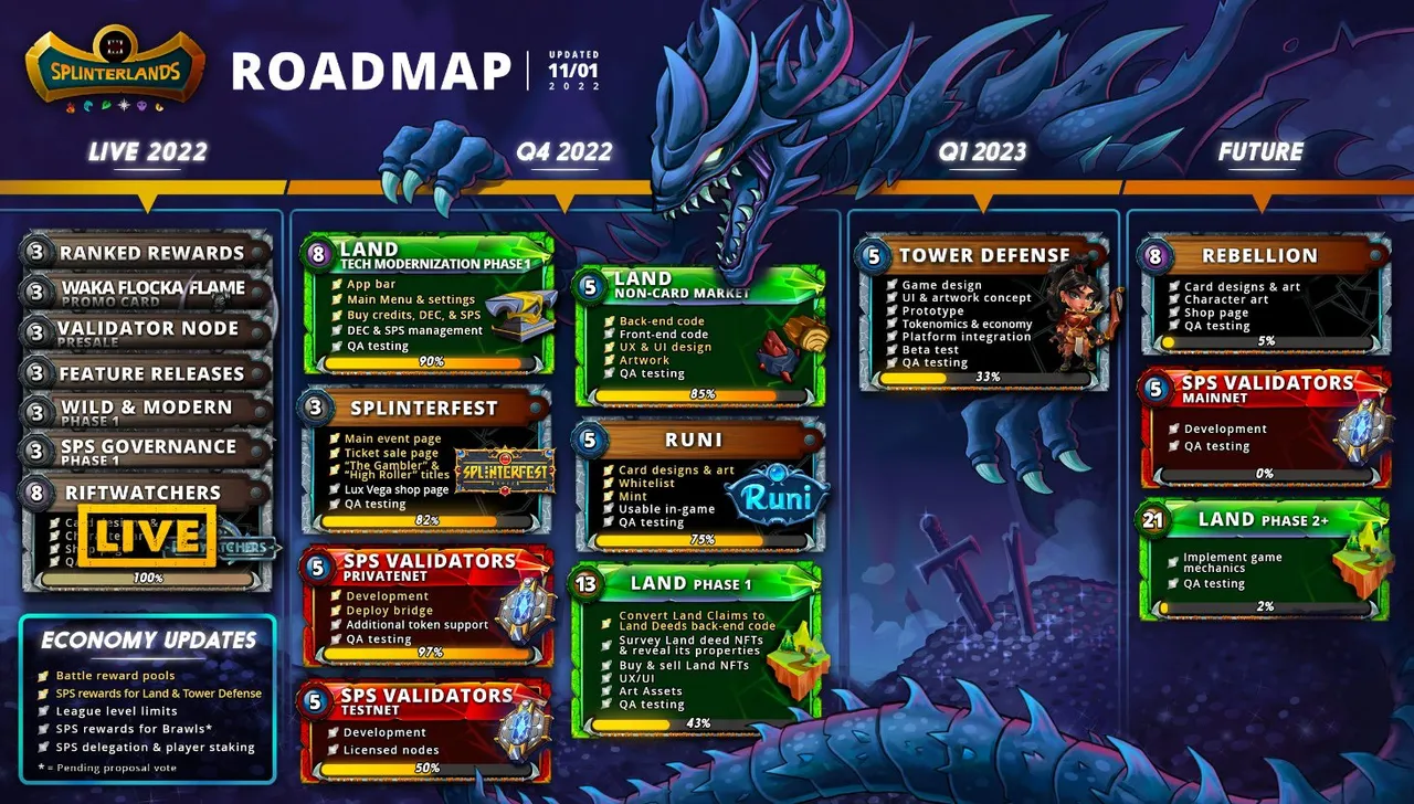 road map.jpg