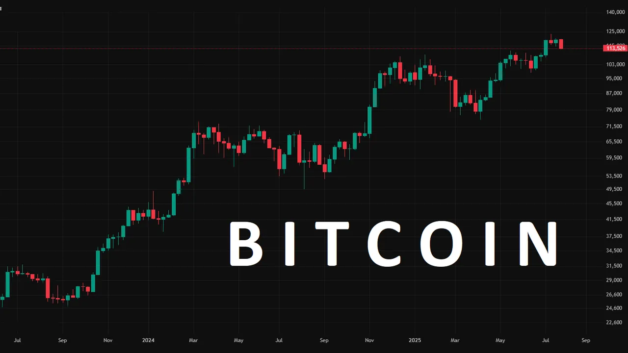 3bitcoin.png