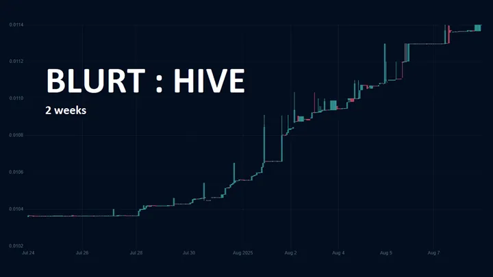 bh2weeks.png