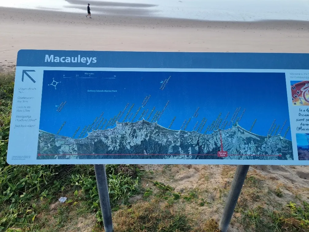 The Solitary Islands Coastal Walk.