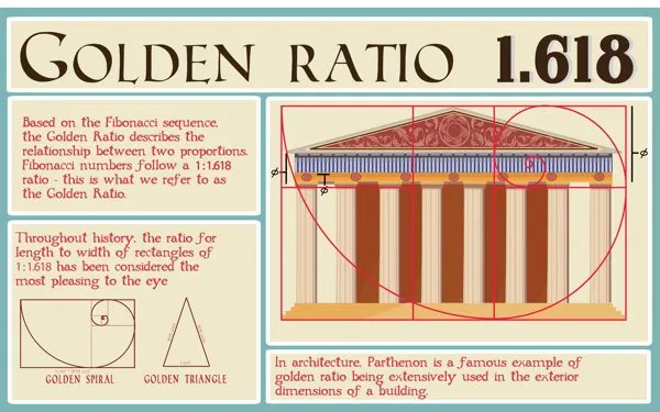 https://jdlreflections.wordpress.com/tag/fibonacci-sequence/