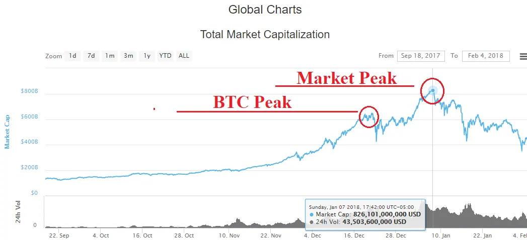 marketcap.png