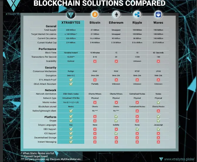 xtrabytes.PNG