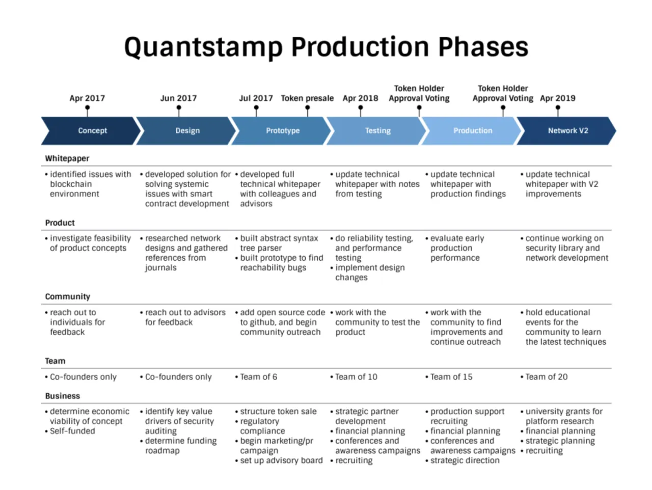 Roadmap-5.png