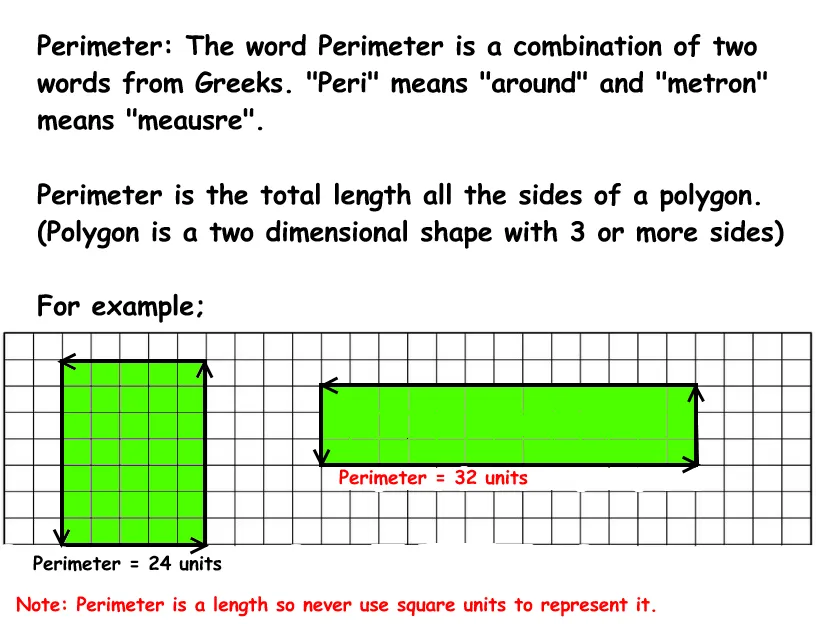 Perimeter.png