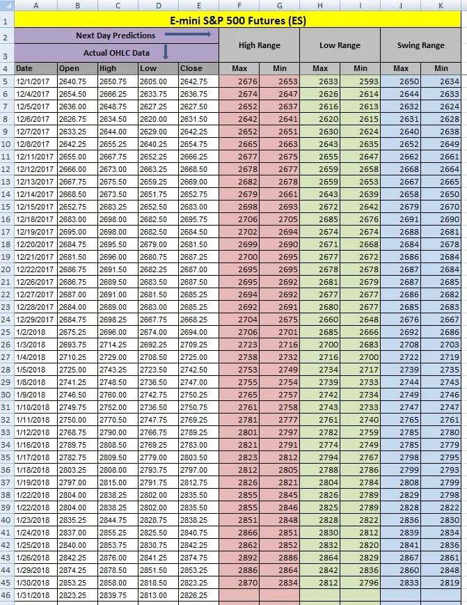 ES Data.JPG