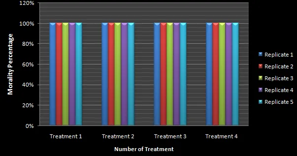 graph 2.png