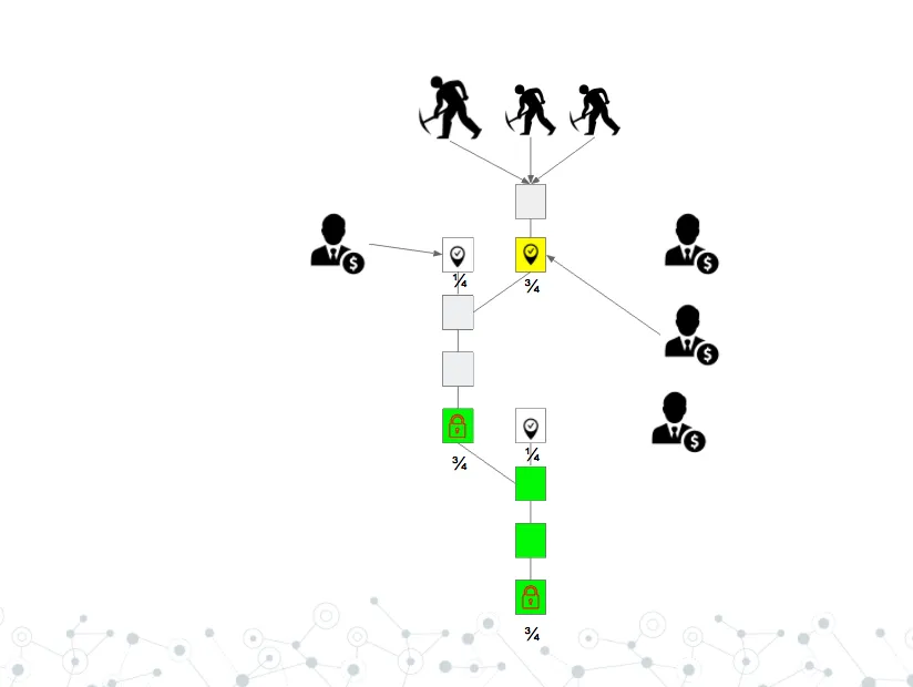 mechanism.png