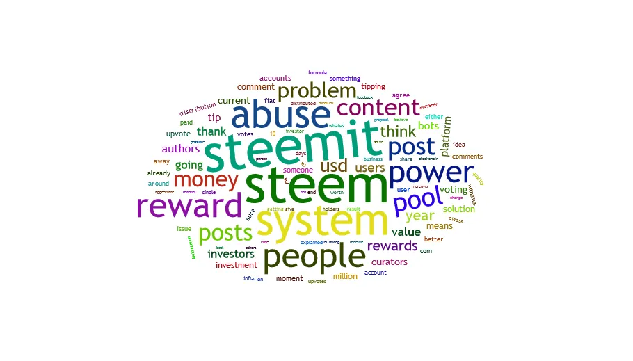 wordcloud.png