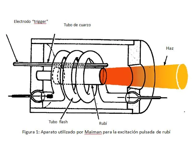 laserRubi.JPG