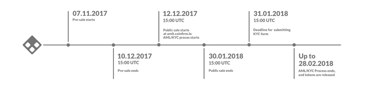 timeline2.png