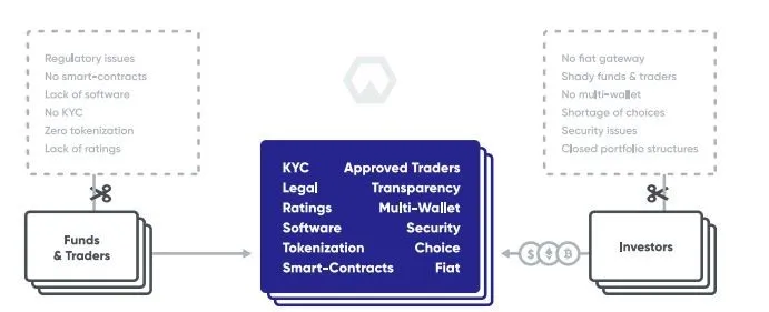 tokenbox1.jpg