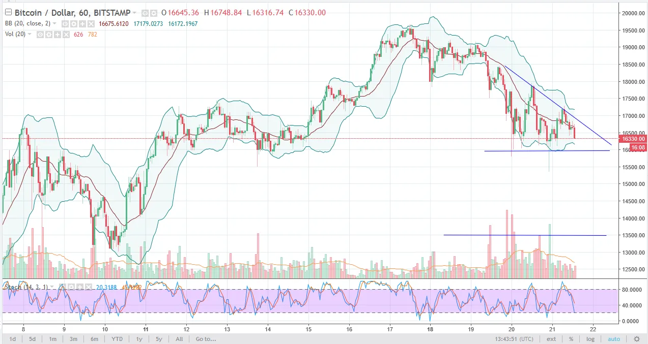 btcusd-15.png