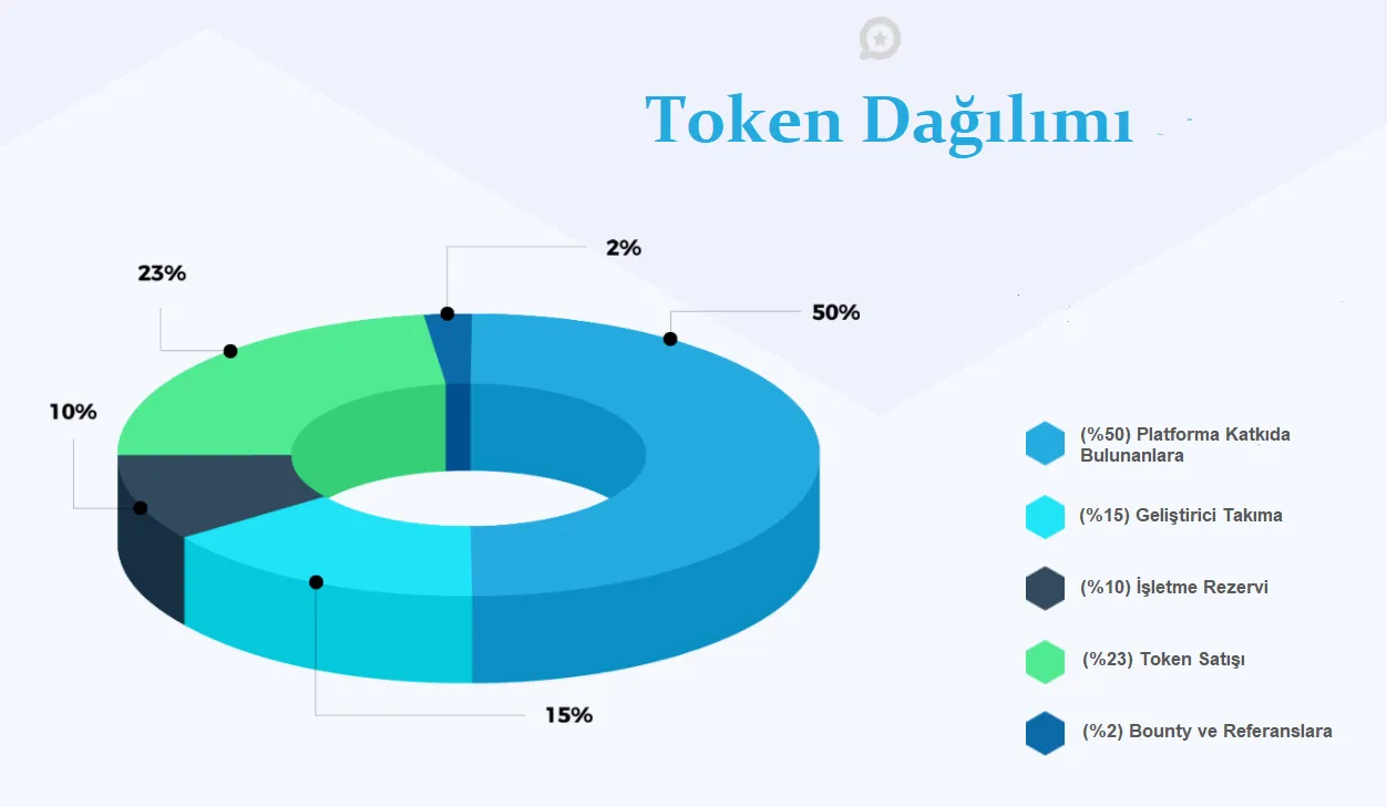 utrum 2.PNG