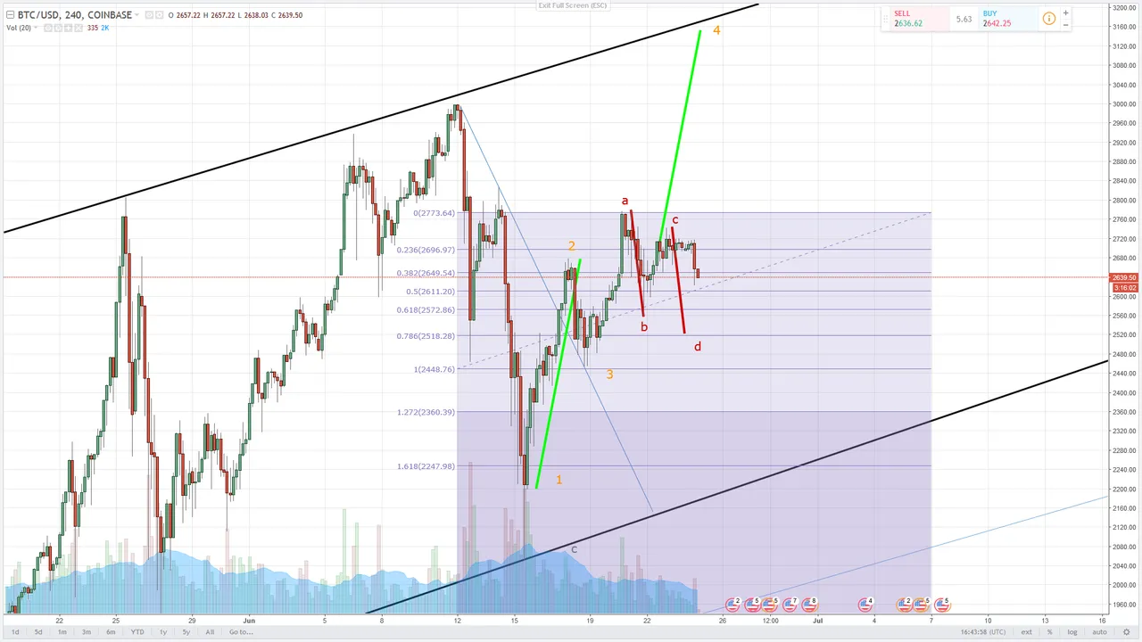 BTC250617.png