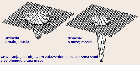 krzywizna.gif