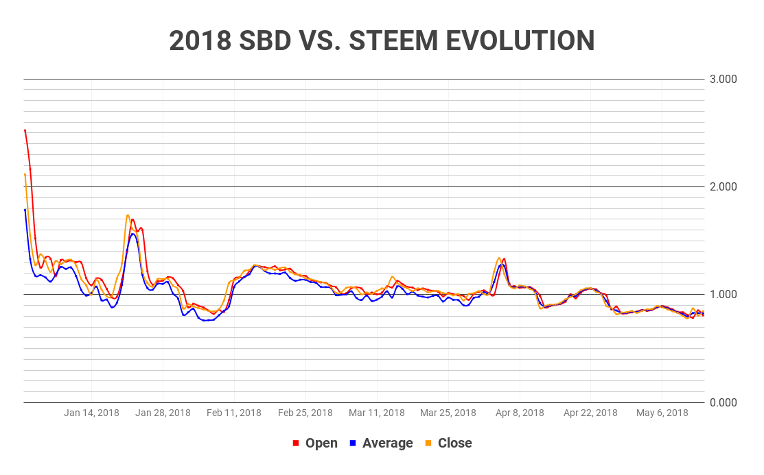 chart (2).png