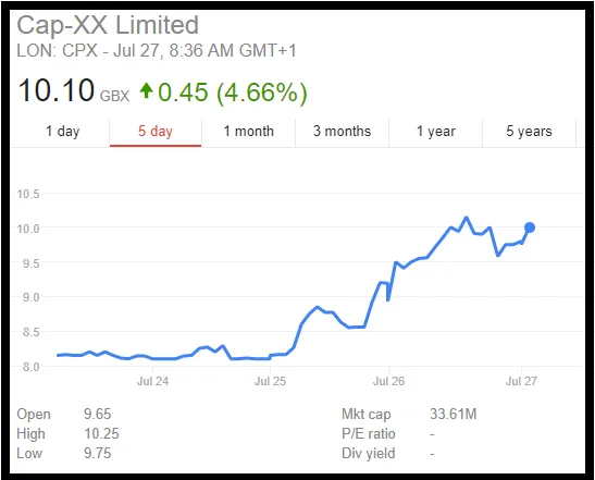 cpxGOOGLE.PNG