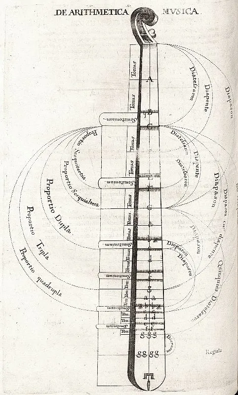 monochord.jpg