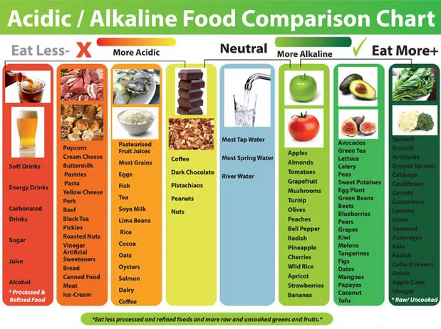 alcaline1.jpg