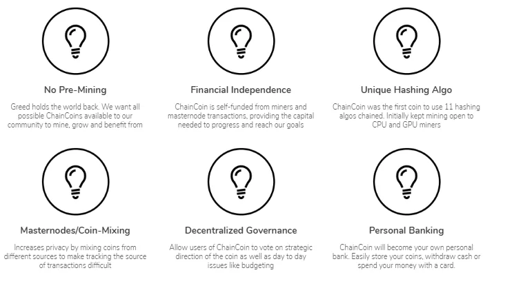 chaincoin.PNG