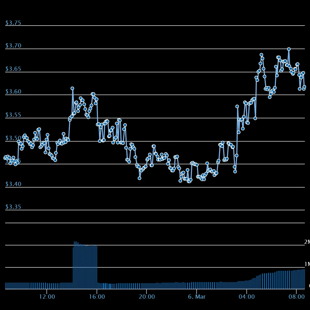 chart(8).jpeg