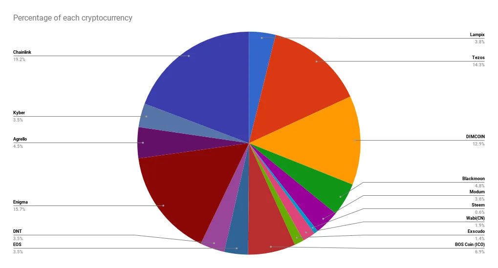 chart(46).png