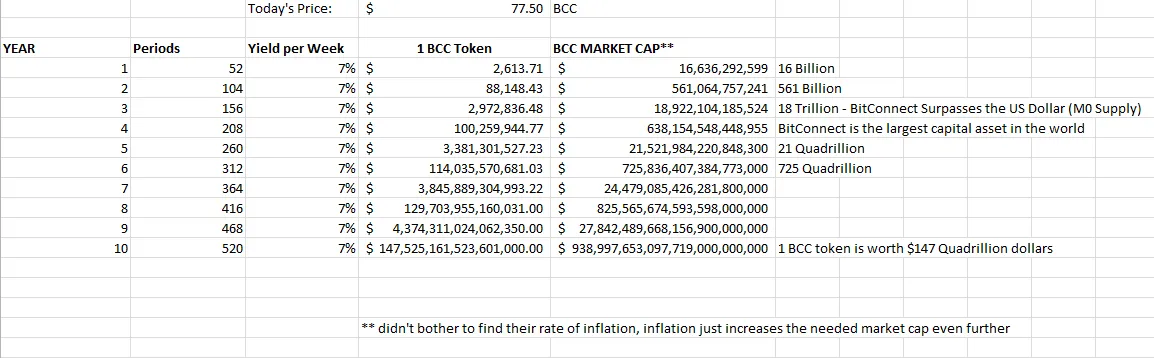 BCCGrowth.png