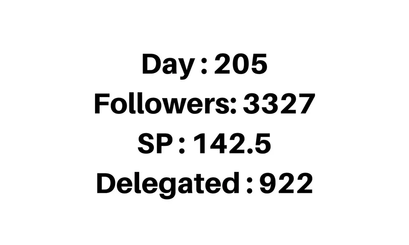 FFU 205.png