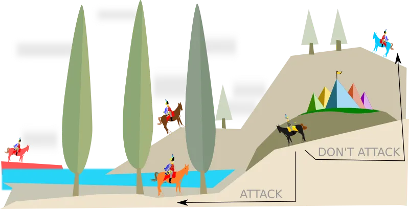 byzantine.png