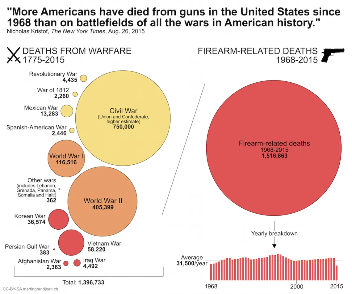 firearms1.png