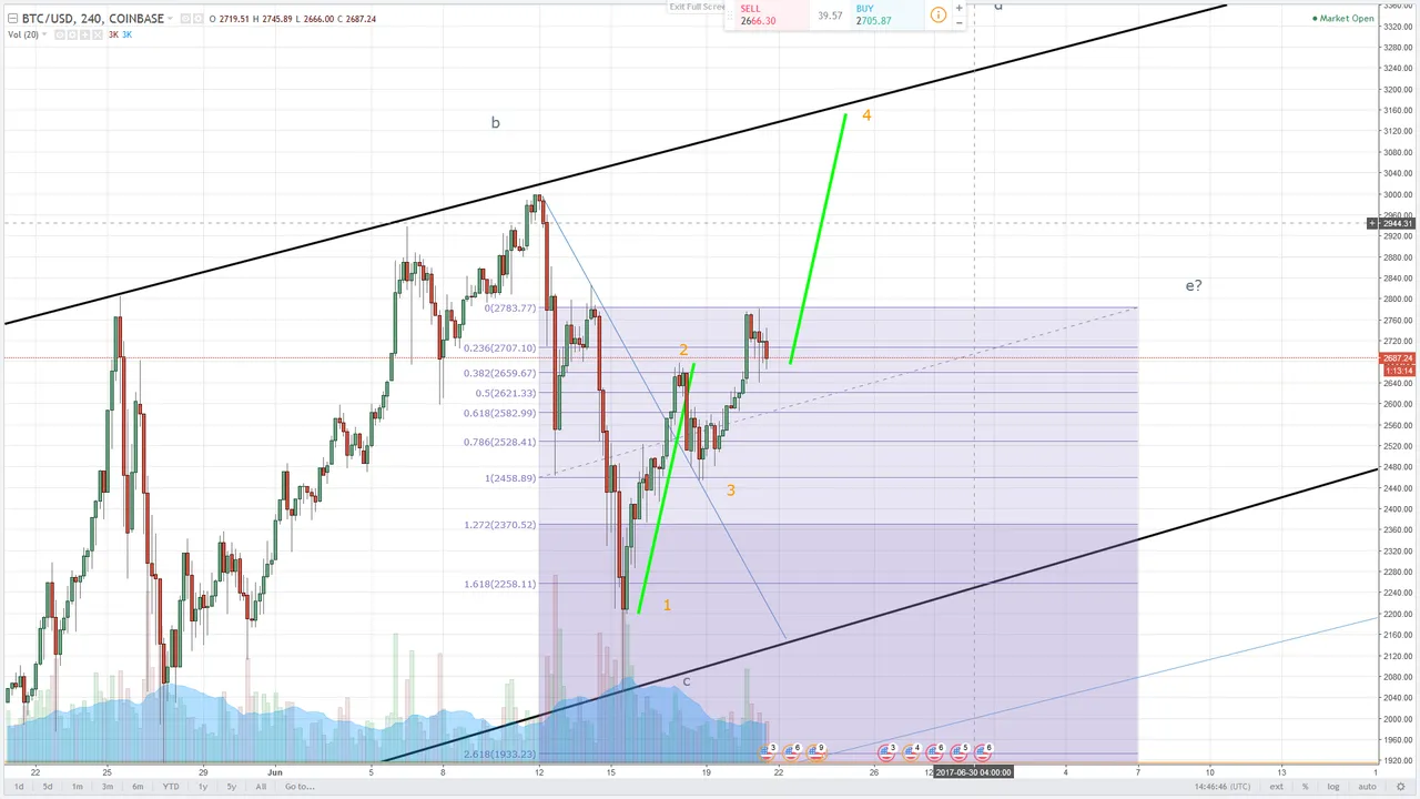 BTC210617.png