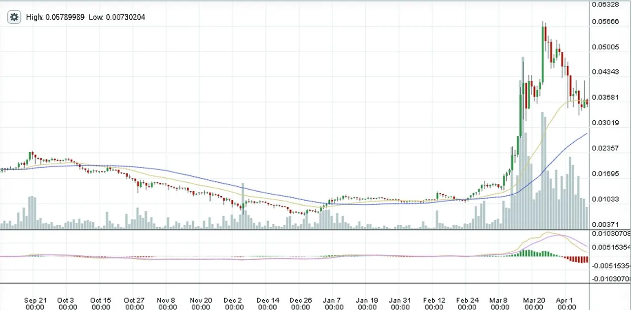 ETH-march.jpg