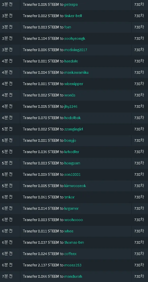 730차기여도송금.png