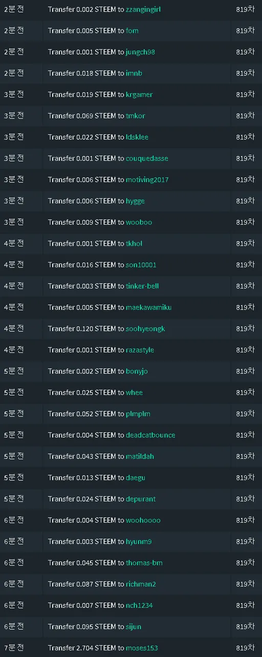 819차기여도송금.png