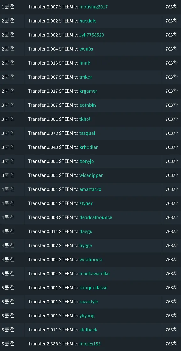 763차기여도송금.png