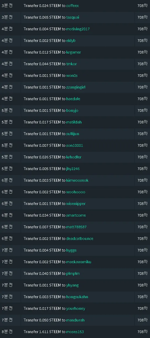 708차기여도송금.png