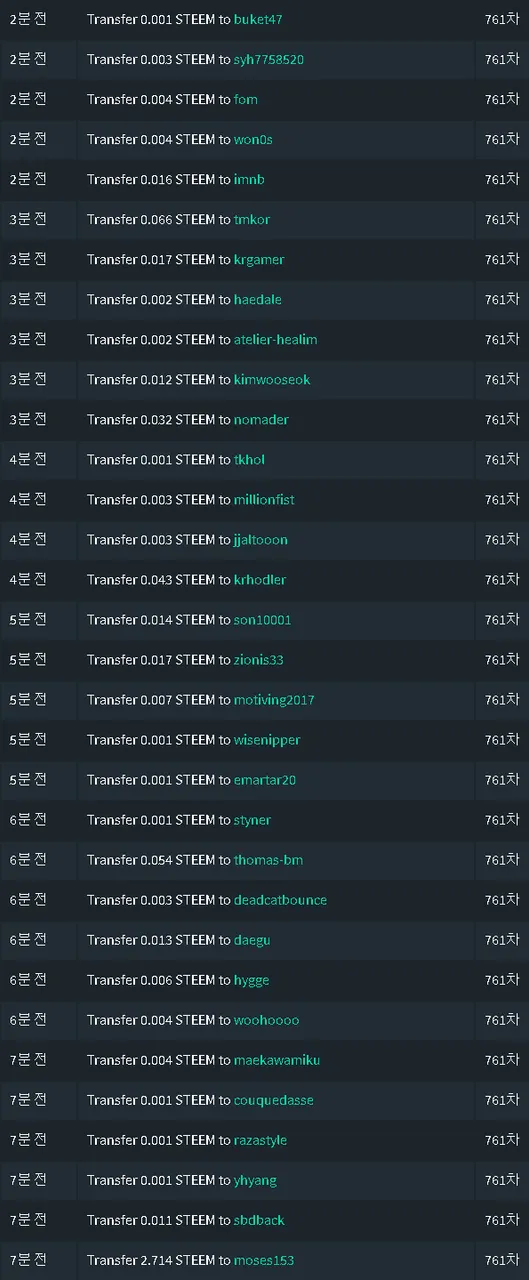 761차기여도송금.png
