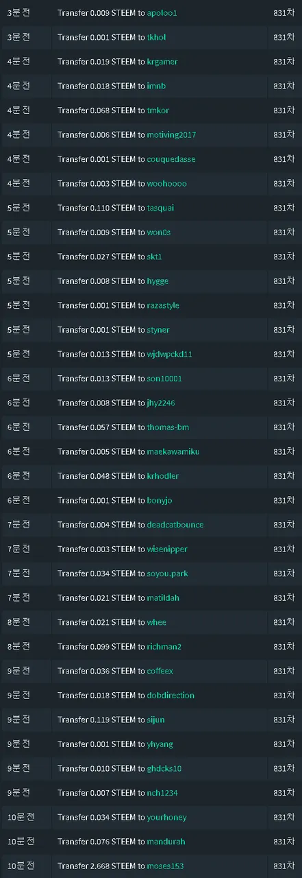 831차기여도송금.png