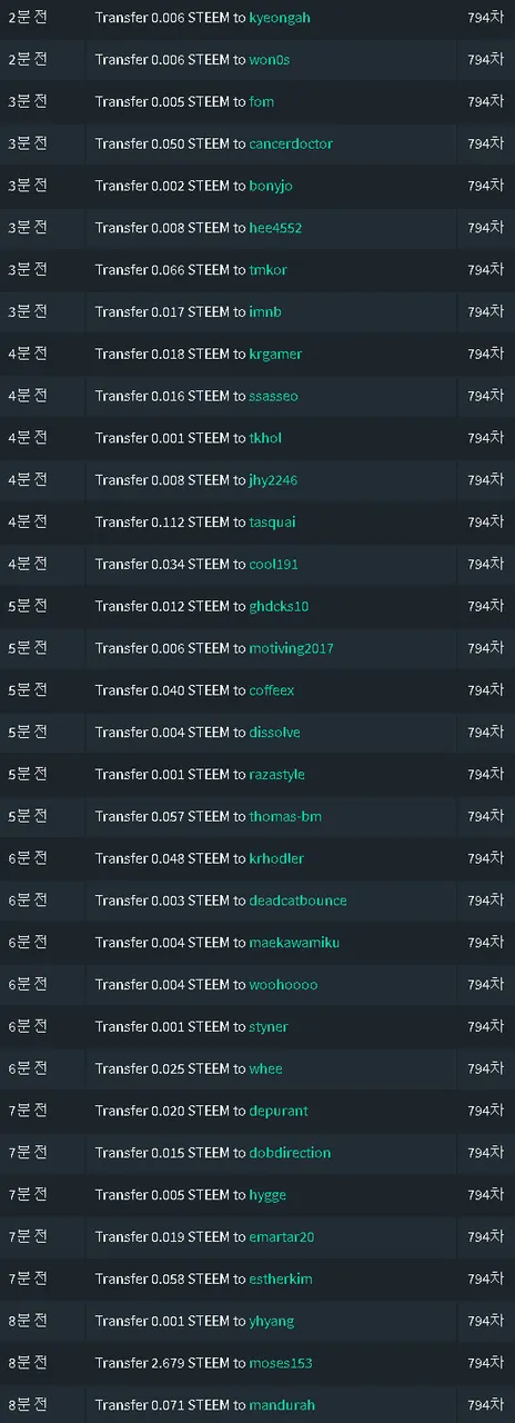 794차기여도송금.png